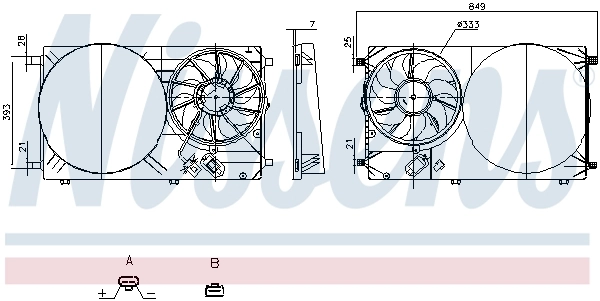 Ventilator radiator racire