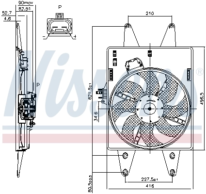 Ventilator radiator racire