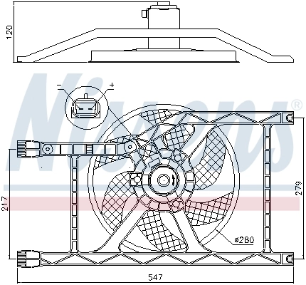 Ventilator radiator racire
