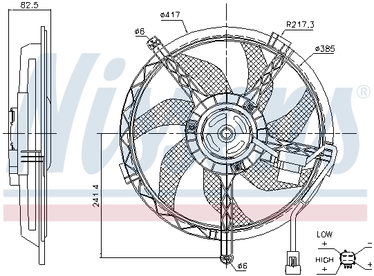 Ventilator radiator racire