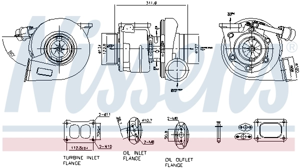 Turbina