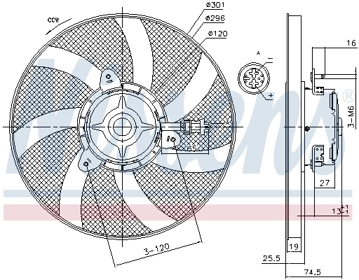 Ventilator radiator racire