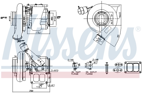 Turbina