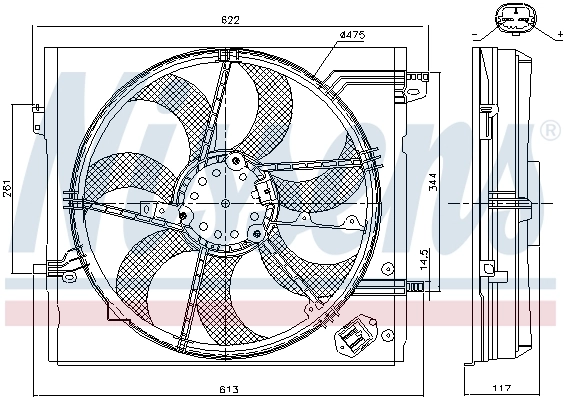 Ventilator radiator racire