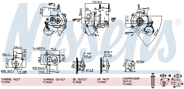 Turbina