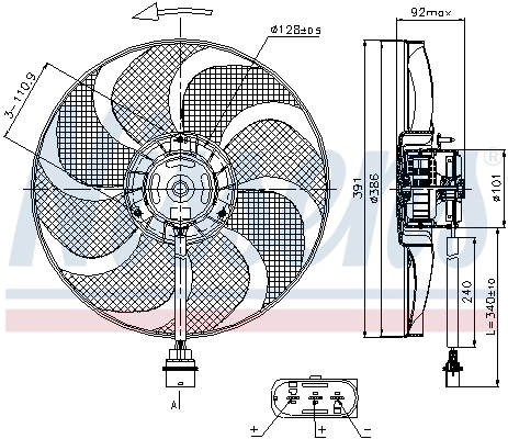 Ventilator radiator racire