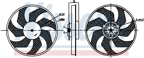Ventilator radiator racire