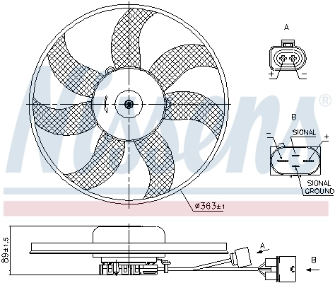 Ventilator radiator racire