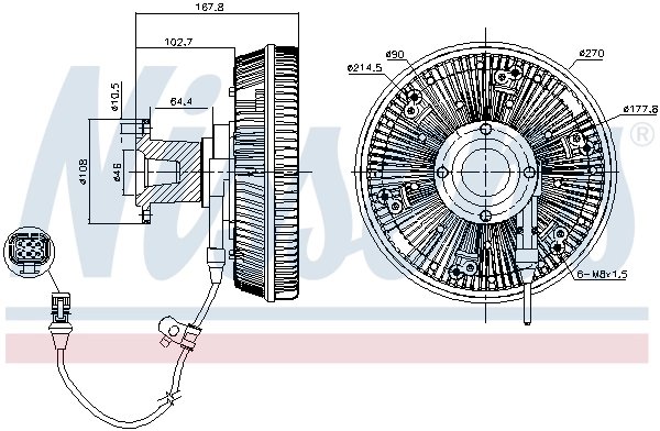 Cupla ventilator radiator