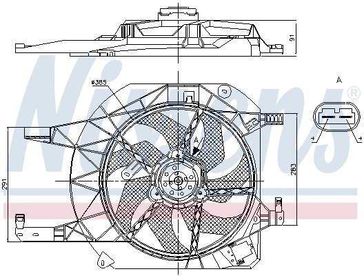 Ventilator radiator racire