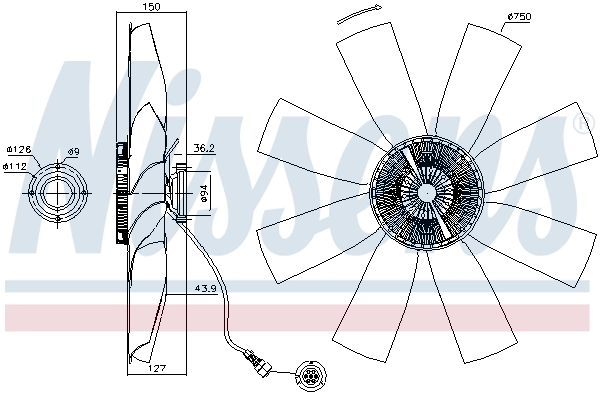 Cupla ventilator radiator