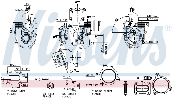 Turbina