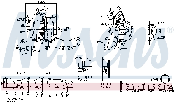 Turbina