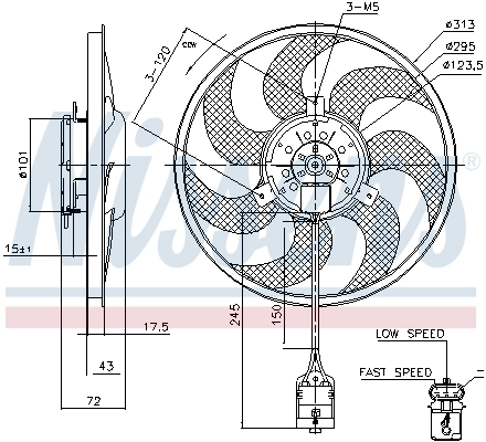 Ventilator radiator racire