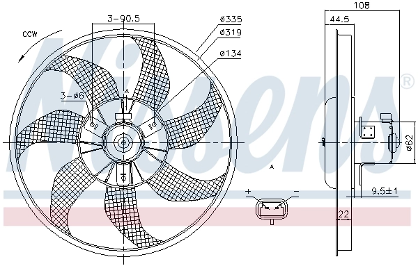 Ventilator radiator racire