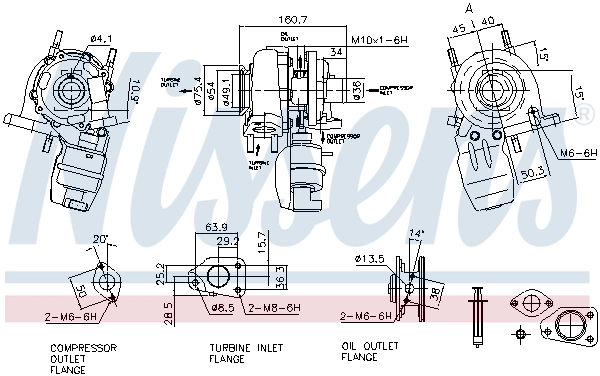 Turbina