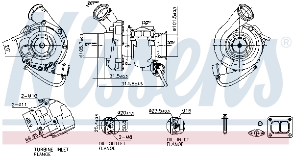 Turbina