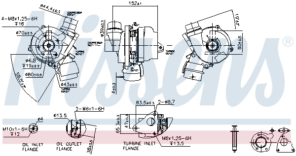 Turbina