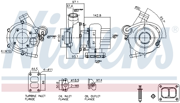 Turbina