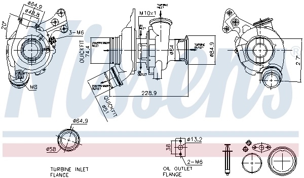 Turbina