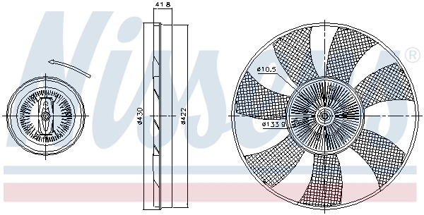 Cupla ventilator radiator