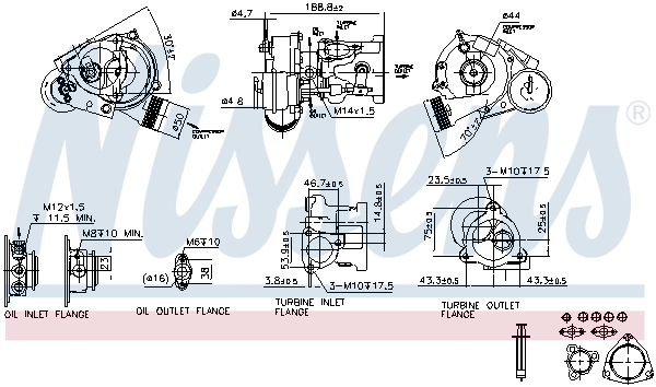 Turbina