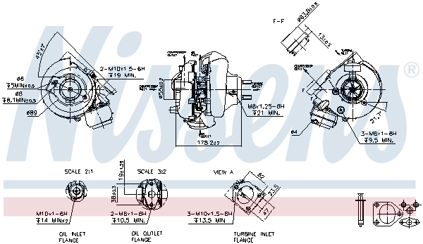 Turbina