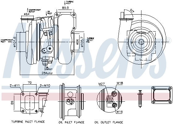 Turbina