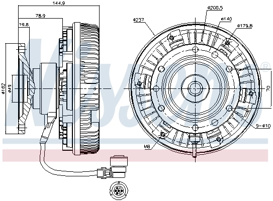 Cupla ventilator radiator