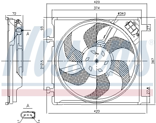 Ventilator radiator racire