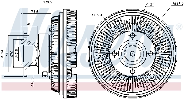 Cupla ventilator radiator