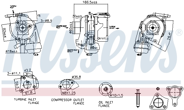 Turbina