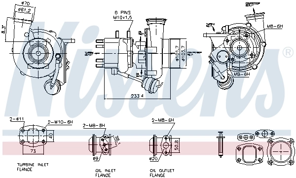 Turbina