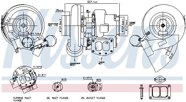 Turbina