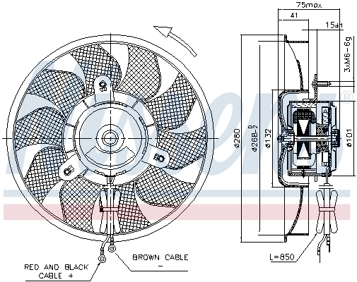 Ventilator radiator racire