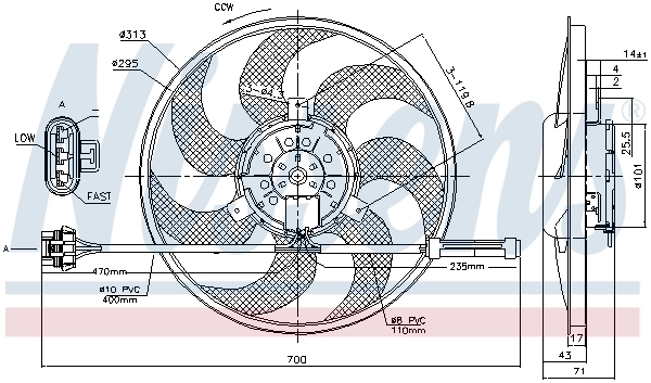 Ventilator radiator racire