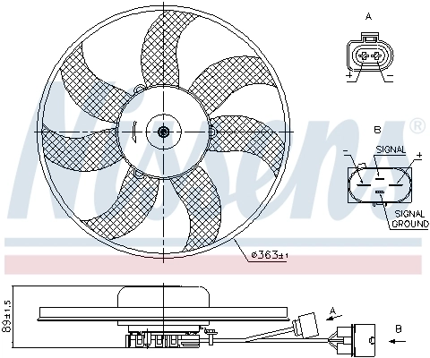 Ventilator radiator racire