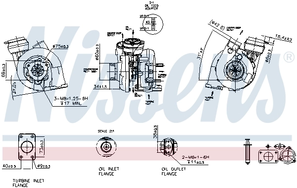 Turbina
