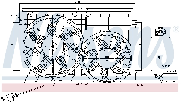 Ventilator radiator racire