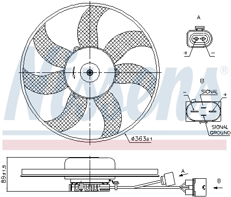 Ventilator radiator racire