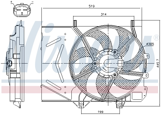 Ventilator radiator racire