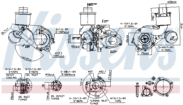 Turbina