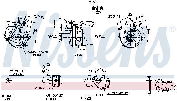 Turbina