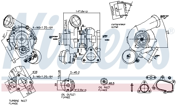 Turbina