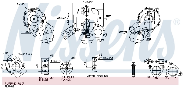 Turbina