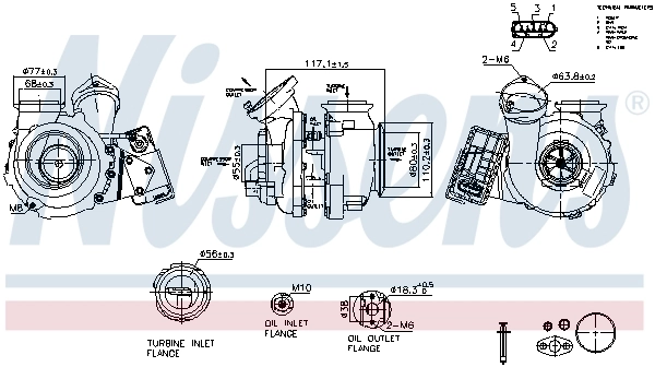 Turbina