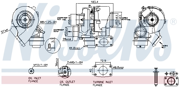 Turbina
