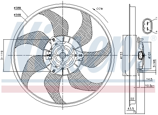 Ventilator radiator racire