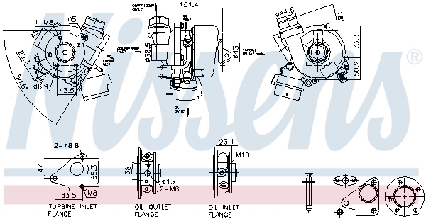 Turbina