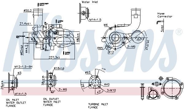 Turbina